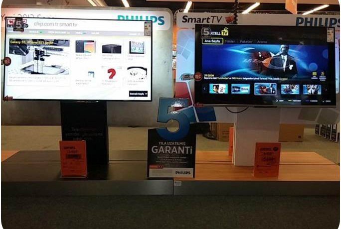 CHIP Online Philips TV'lerde! - Resim: 10