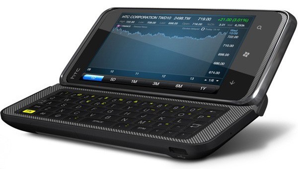 En itici 30 cep telefonu! - Resim: 18