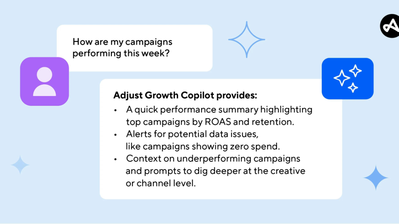 Mobil uygulama pazarlaması, yapay zeka ile şekille…