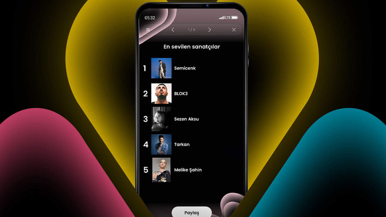 fizy 2025 Zaman Tüneli yayınlandı