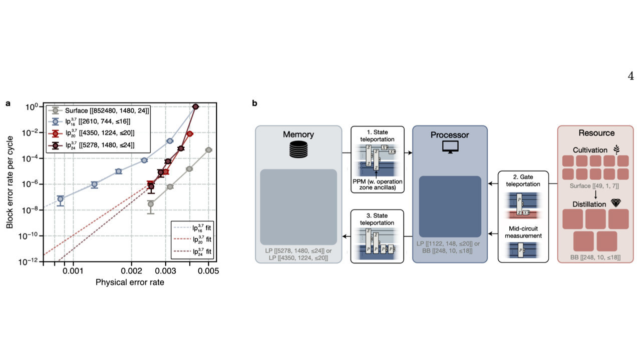 Google'ın gizli algoritması tartışma yarattı: Siber silah mı, bilimsel bir iddia mı?