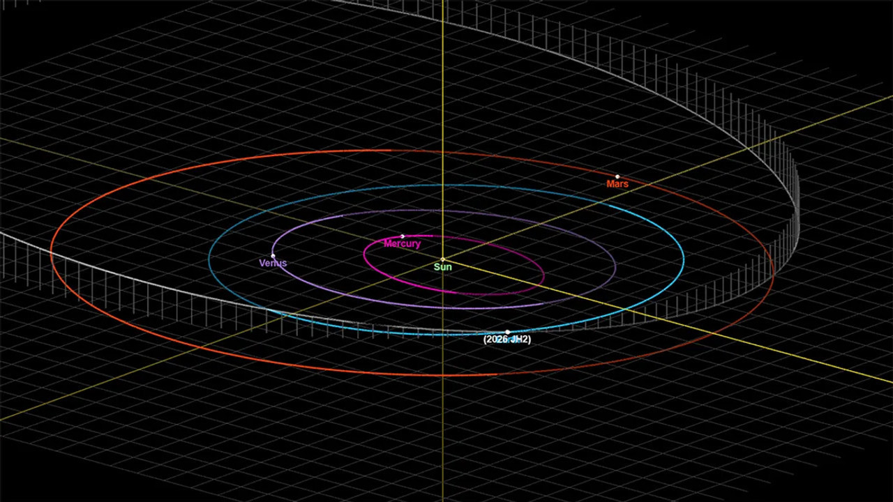 2026 JH2 Asteroidi Dünya'ya Yaklaşıyor
