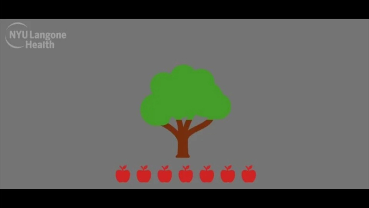 Oyun oynayarak depresyon teşhisini öğrenin