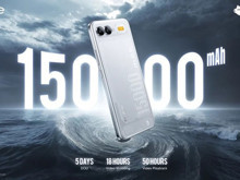 Akıllı telefonlarda batarya kapasitesini zirveye taşıyan telefon