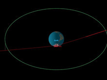 Dünya'yı kıl payı geçen asteroid, ancak 5 saat sonra fark edilebildi