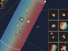 Bilim insanları evrendeki en büyük dönen yapıyı buldu: "Kozmik oklava"