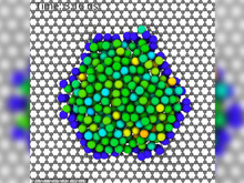 Bilim insanları maddenin yeni halini buldu: Hem katı hem sıvı olan garip form