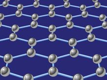 "Kimyasal makaslar" ile üretilen yeni malzeme, her şeyi değiştirecek