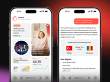 Futbolseverler Romanya maçına odaklandı: Arda Güler aramalarda zirvede