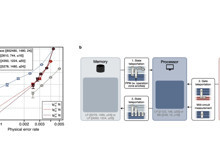Google'ın gizli algoritması tartışma yarattı: Siber silah mı, bilimsel bir iddia mı?