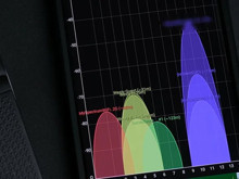 Görünmez dalgaların trafiği: Wi-Fi kanal ayarıyla internet hızınızı artırın