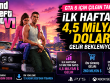 Analistler iddialı: 4,5 milyar dolar beklentisi... GTA 6 ilk haftada 51 milyon satabilir
