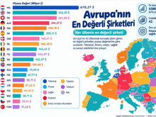 42 ülke, 42 şirket: Türkiye’yi ASELSAN temsil ediyor