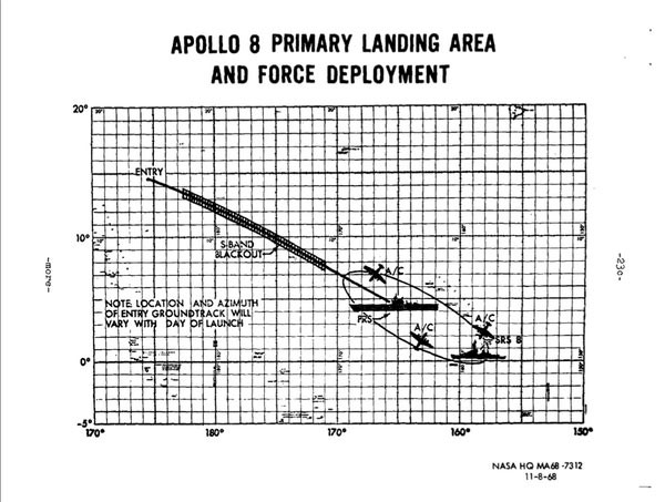 1968 basın kiti: Apollo 8'in uzay görevlerinin tanıtımı - Resim: 4