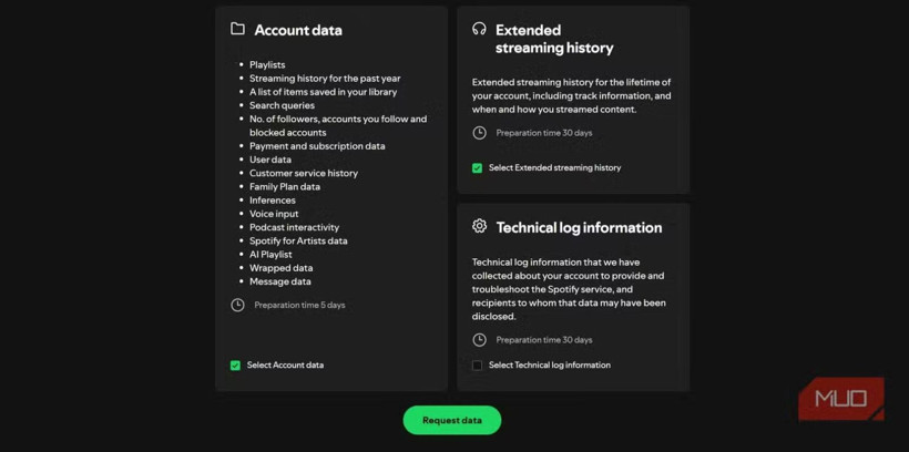 Spotify geçmişinizi baştan sona görmenin yolu: Spotigraph - Resim: 3