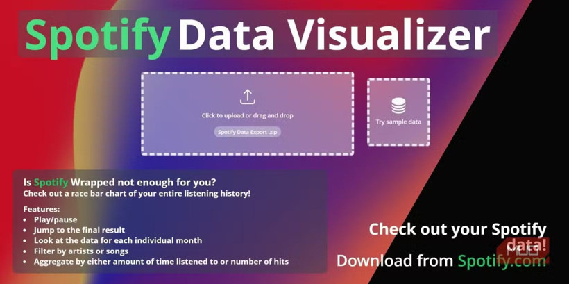 Spotify geçmişinizi baştan sona görmenin yolu: Spotigraph - Resim: 2