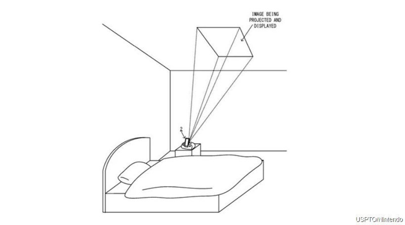 Nintendo’nun hiç görmediğiniz en tuhaf oyun patentleri - Resim: 2