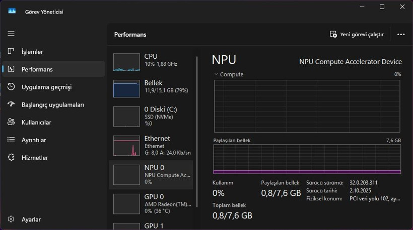 Windows Görev Yöneticisi ile ilgili bunları mutlaka bilmeniz gerekiyor! - Resim: 5