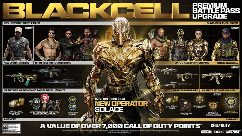 Call of Duty: Black Ops 6 BlackCell 5. Sezon incelemesi – Zombies finali, yeni haritalar ve premium avantajlar! - Resim: 2