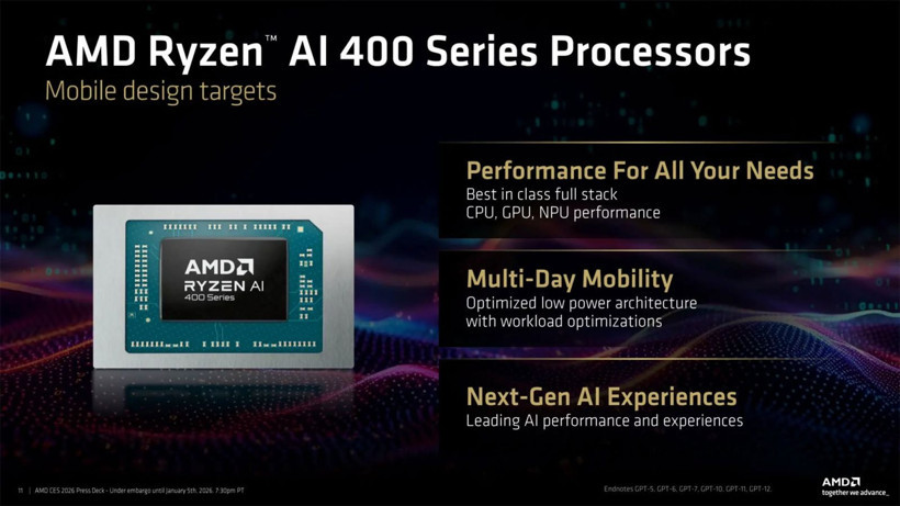 AMD'den Intel'e performans çalımı: Yeni kral Ryzen 9850X3D mi? - Resim: 3