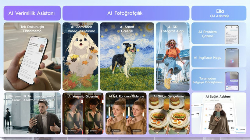 TECNO CAMON 50 serisi MWC'de tanıtıldı: Yapay zeka ve fotoğrafçılık odaklı yeni nesil - Resim: 3