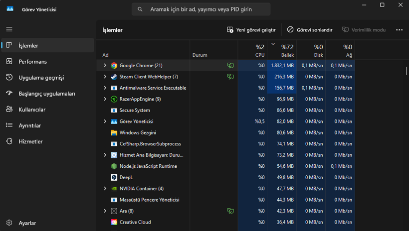 RAM almadan PC’nizi hızlandırın: Bu ayarları denemeden para harcamayın - Resim: 4