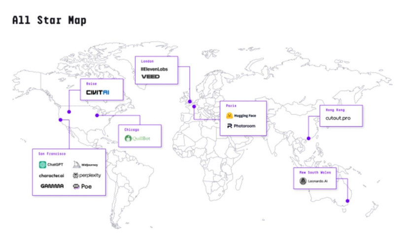 Dünya genelinde en popüler yapay zeka uygulamaları: Hangi ülkede hangisi kullanılıyor? - Resim: 2