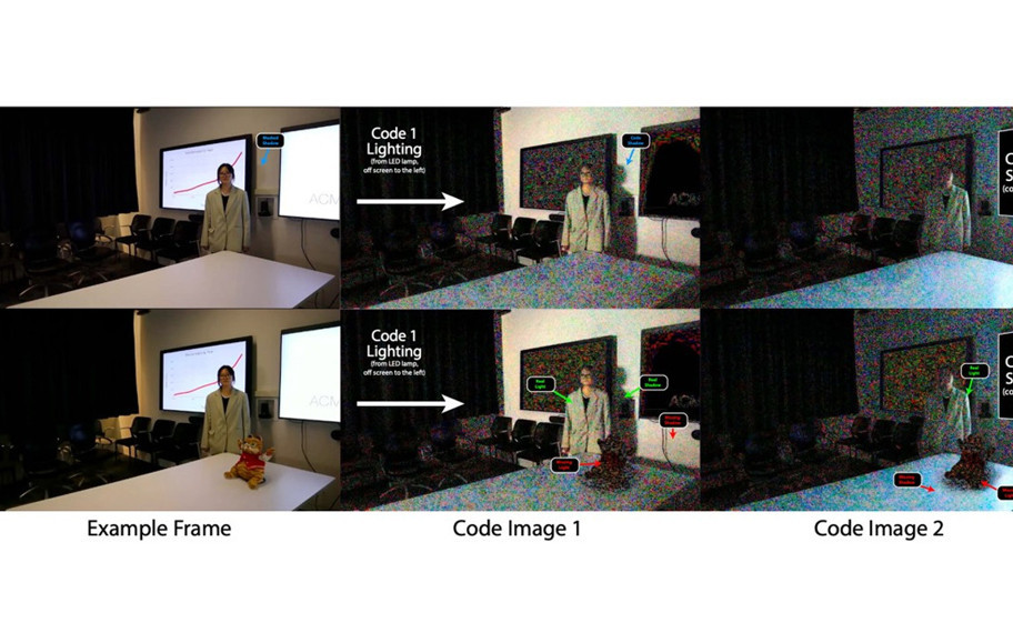 Deepfake videolara karşı yeni çözüm: Işık dalgalanmalarına gizlenmiş filigranlar