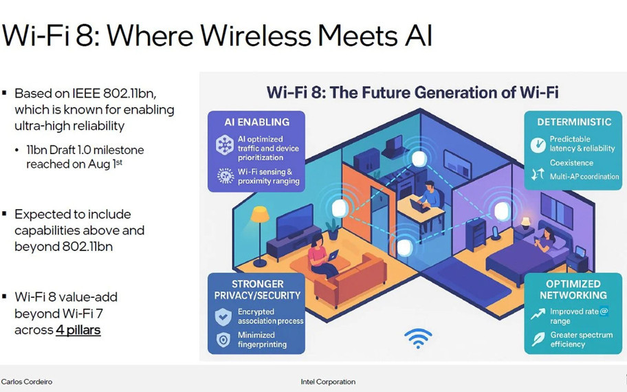 Sadece hız değil, "akıl" da geliyor: Wi-Fi 8, en sinir bozucu sorunları ortadan kaldıracak