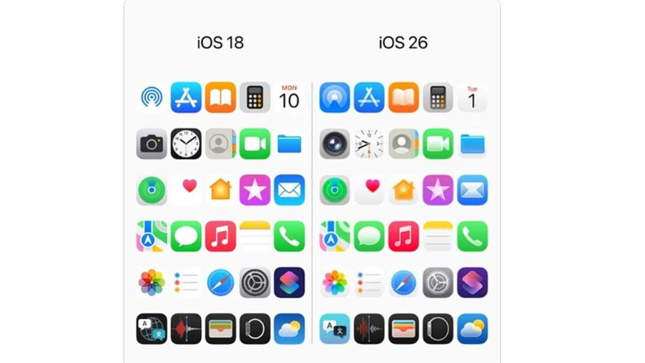 iOS 26'nın küçük bir simgeyi değiştirmesi, büyük tepki çekti