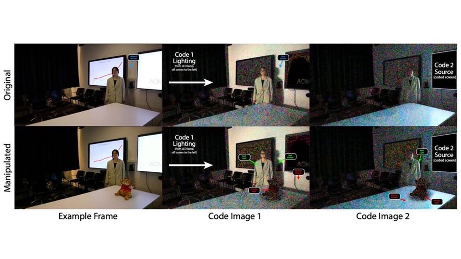 Deepfake videolara karşı yeni çözüm: Işık dalgalanmalarına gizlenmiş filigranlar