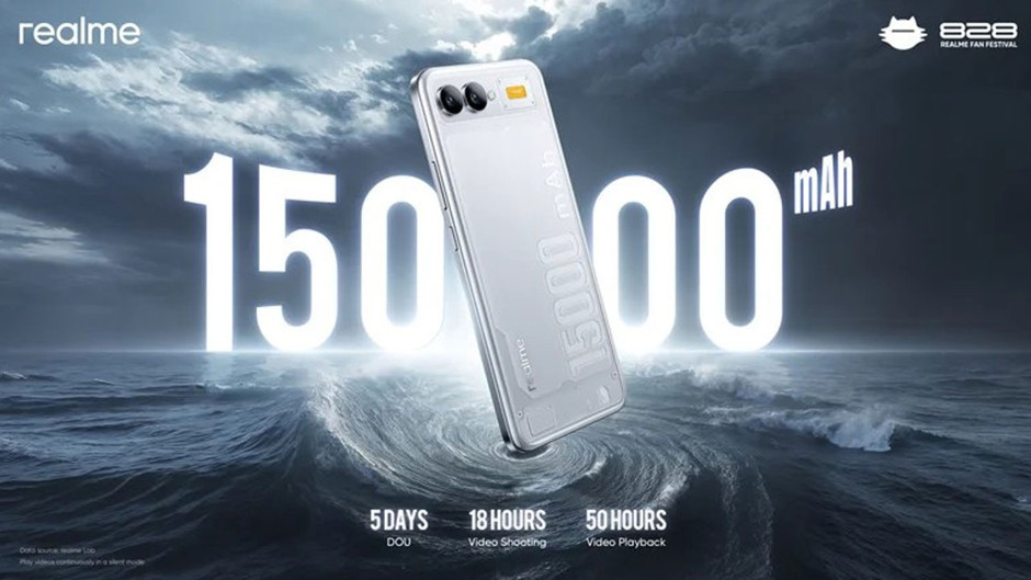 Akıllı telefonlarda batarya kapasitesini zirveye taşıyan telefon