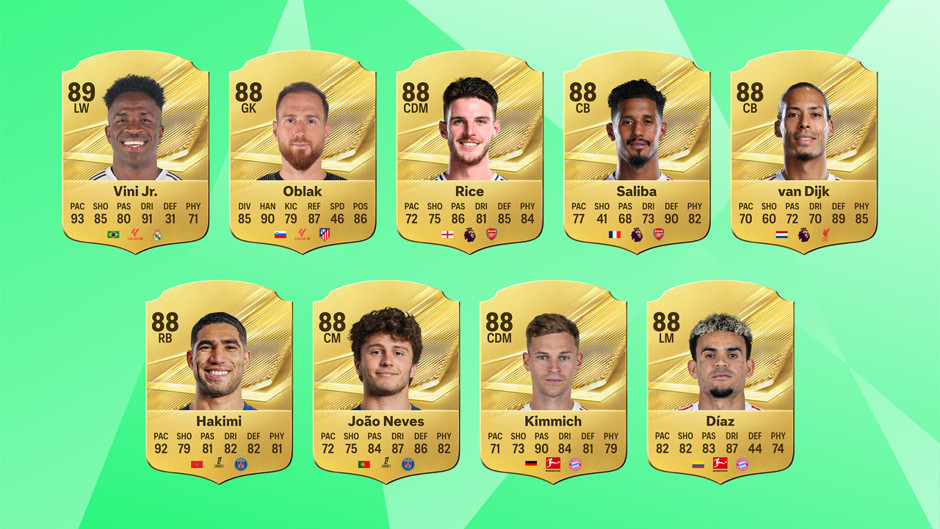 İşte EA SPORTS FC 27'de en yüksek reytingli oyuncular