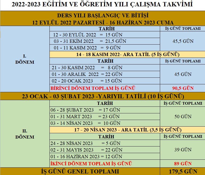 Okullar ne zaman açılacak